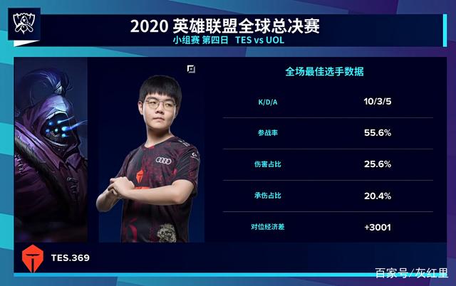 可以抓住