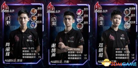【赛后报告】还需要继续努力， Bilibili Gaming ；以1：3负于 Generation Gaming ；将对手送往高级决赛