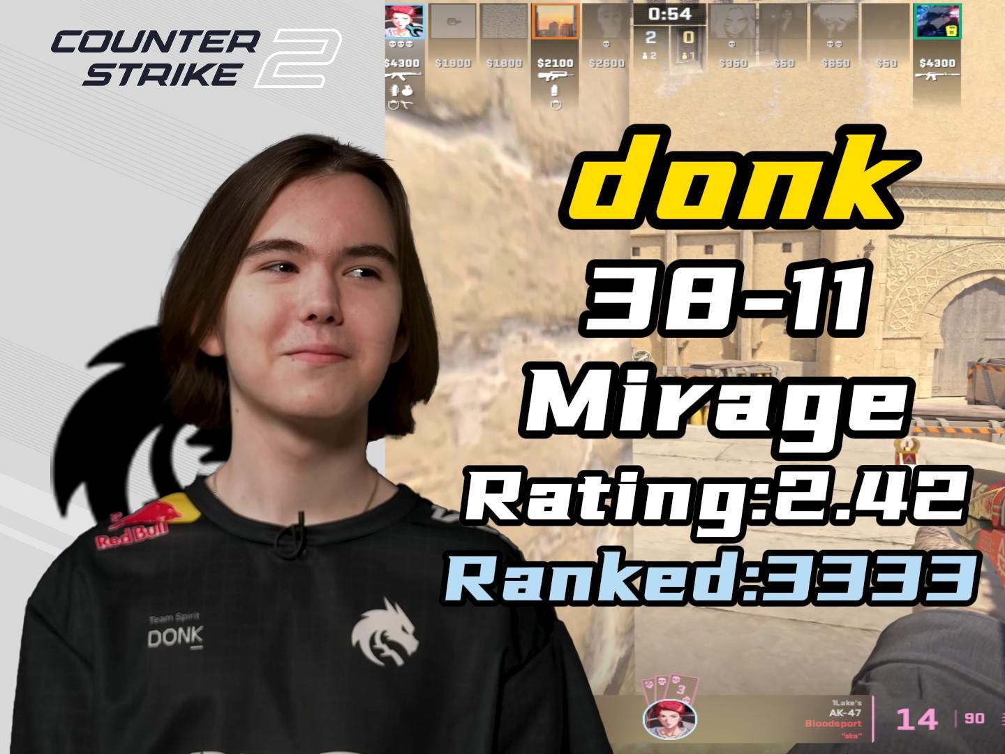 m0NESY ： s1mple ，我们都在等你回来！