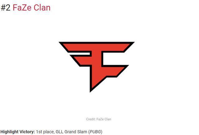 电竞比分网：英雄联盟S10 B组战，DWG第一，JDG第二，不会LPL内战吧？