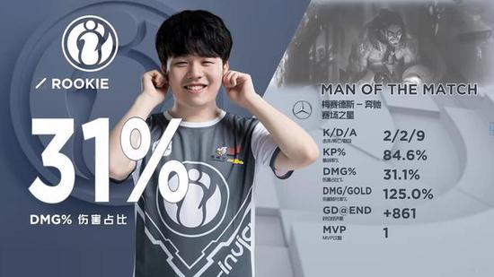 Natus Vincere 发布2026赛季英雄联盟阵容