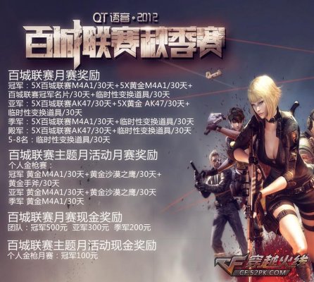 Royal Never Give Up 击败了 Oh My God ， Bilibili Gaming 以 2：1 战胜了 Weibo Gaming ，在 LPL 第二分区 2025
