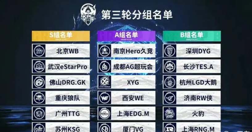 深圳推出多项举措 全力建设“国际电竞之都”