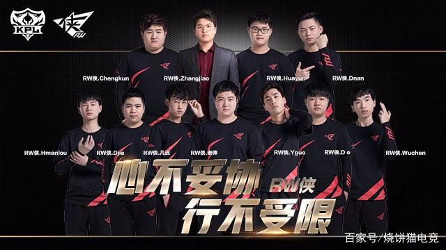 BLAST.tv 奥斯丁 Major 2025 最佳狙击手前五名：第一阶段