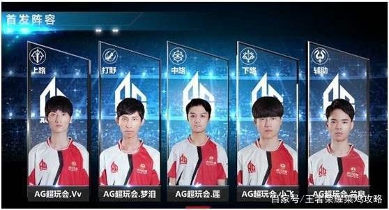 oo通